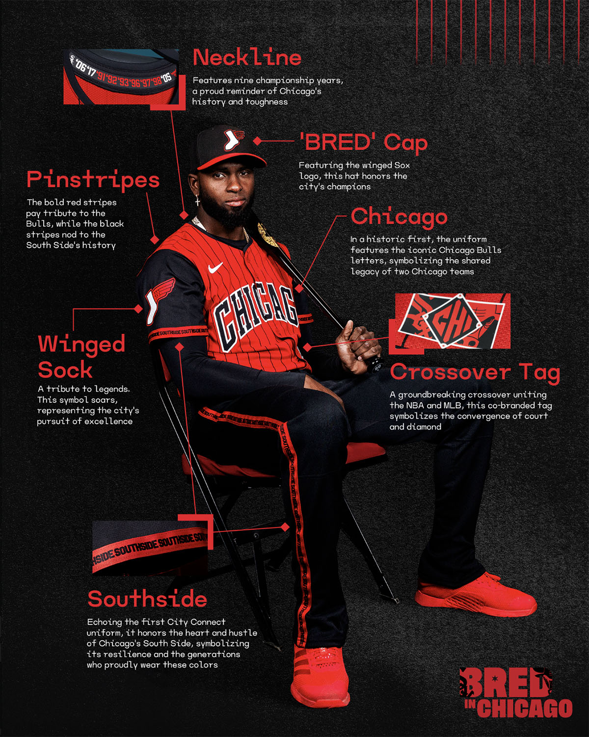 Chicago-White-Sox-Bred-City-Connect-MLB-Shirts-Clothing-Hats