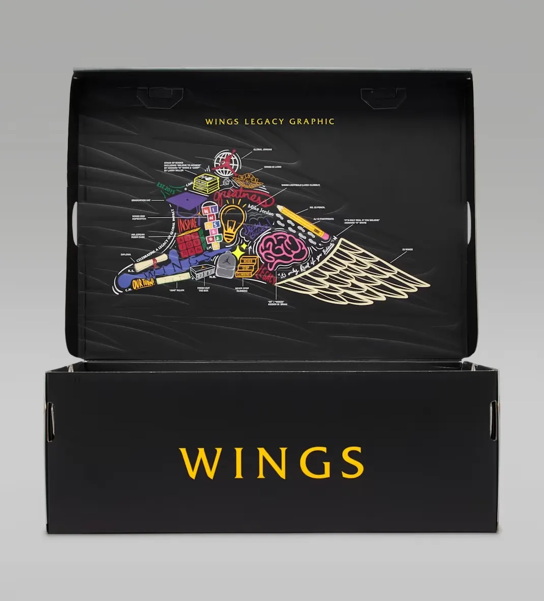 Open Air Jordan 13 Retro Wings special edition shoe box showing custom Wings Legacy Graphic inside the lid.